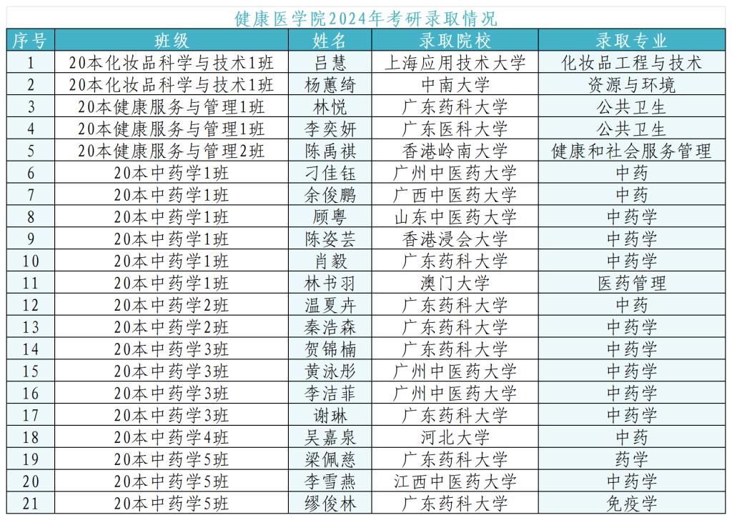 46F030DB3F986837FB3D3773D5A_A6191CDE_2CA33