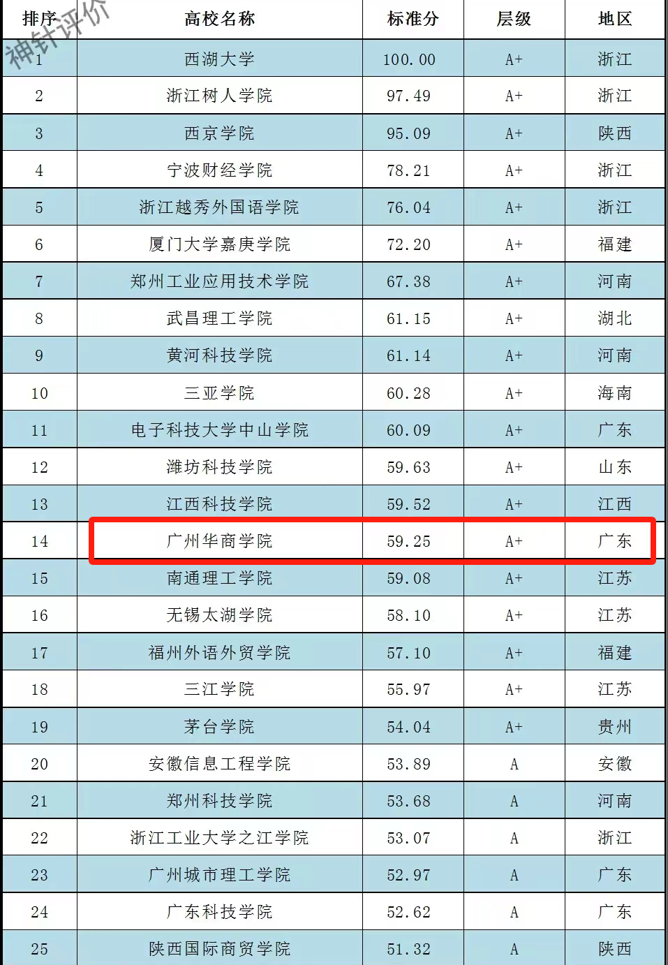 78D5ED7E21E0BE218214C465D49_3196904E_98620 78D5ED7E21E0BE218214C465D49_3196904E_98620