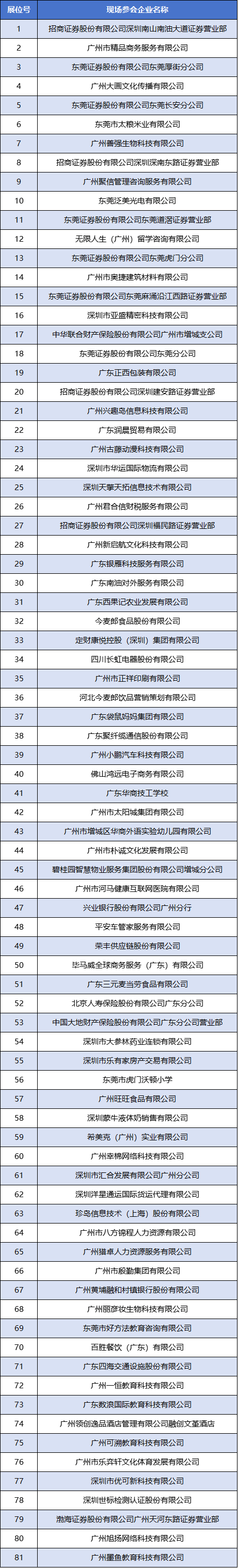 886BC652FE2E8DF8B841642C13D_CC14137C_157E5