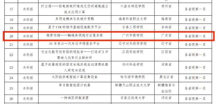 7E0E3AB8A91DD69C425DF69B0AA_21C775BF_4F68