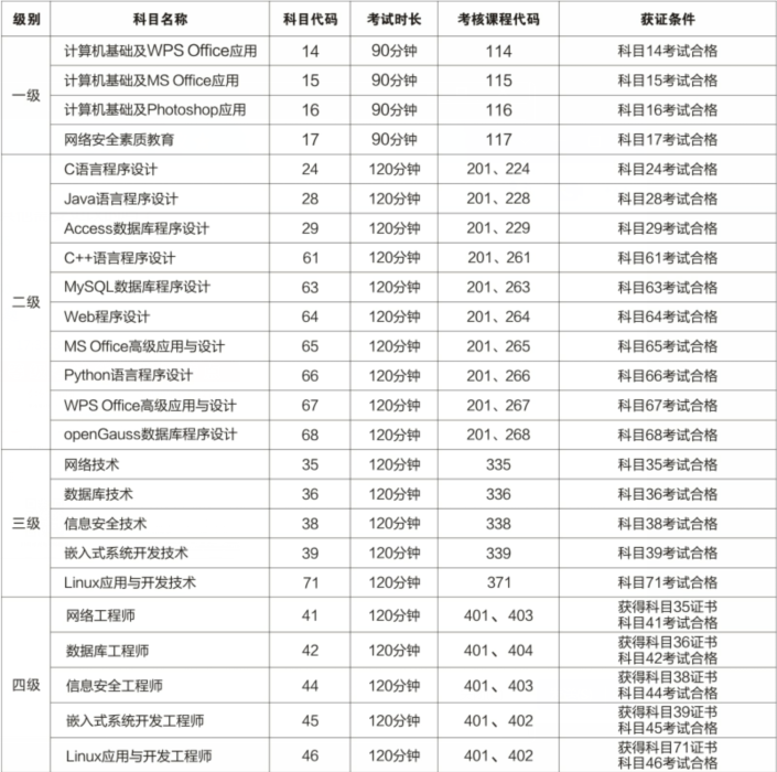 6D3C596A71F01CF3EDF805FBC13_C45FB4B4_50E12