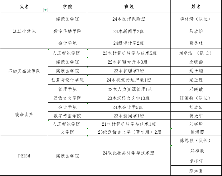 B8DAF58046606F8DE27402213C0_EFC475FA_D8AF B8DAF58046606F8DE27402213C0_EFC475FA_D8AF