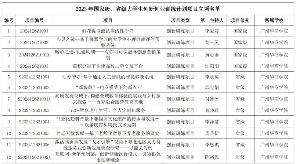 A6923F50BBA9DB6C2E65DD12959_B9AB8346_2548F