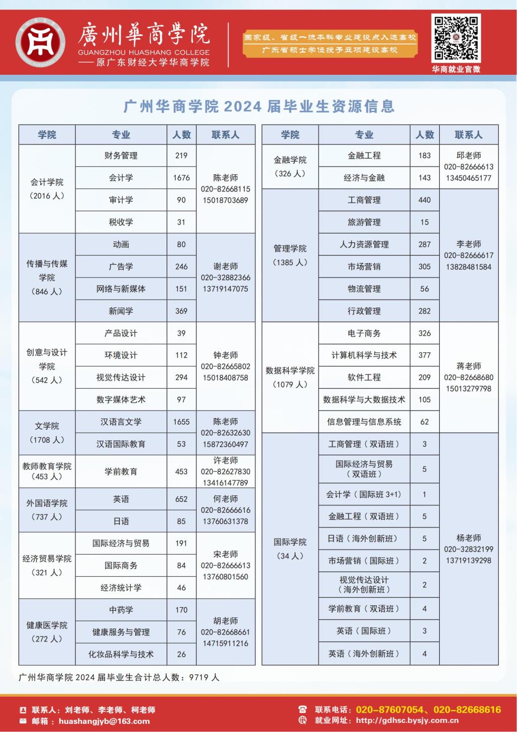 2DE826CC9796C7E392E0132D222_75D38950_35A21