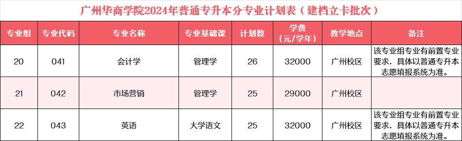 E65AB53811C9F57C14B50E823FD_C3A70D39_511C E65AB53811C9F57C14B50E823FD_C3A70D39_511C