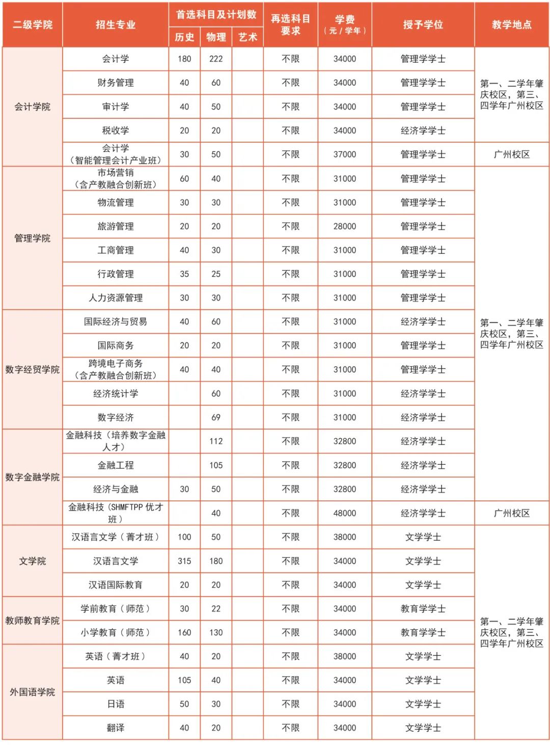 455DCB4F994E46329FAD25CF437_01CAE753_35CC4