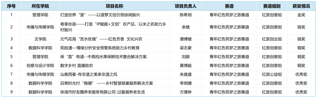 91D570F57306CE8632E0B02E3F1_CB0F460F_30175