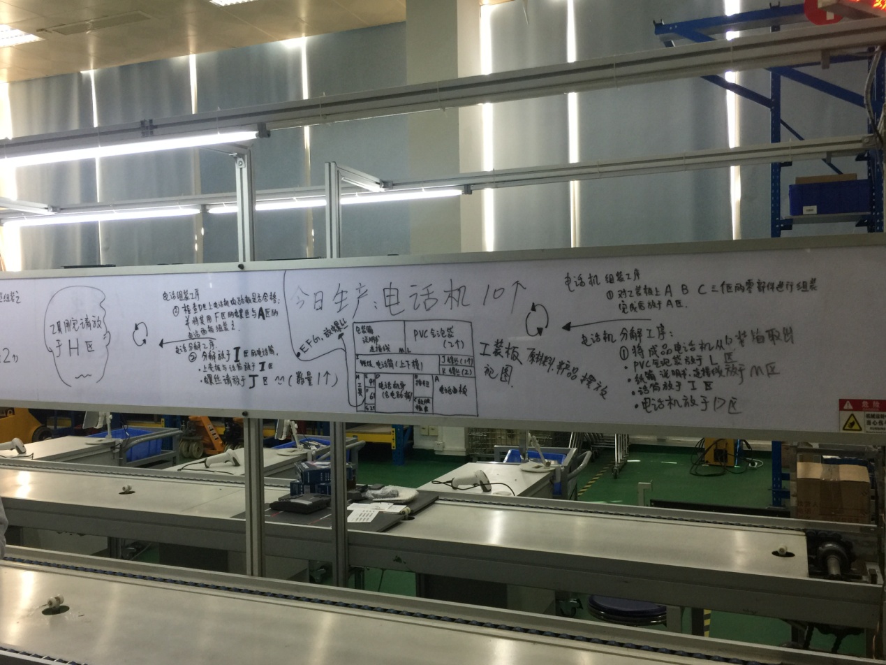 3wm56c7ax1 3wm56c7ax1