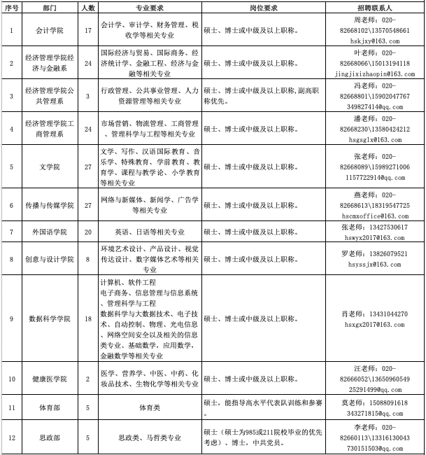 328yq2m49e 328yq2m49e