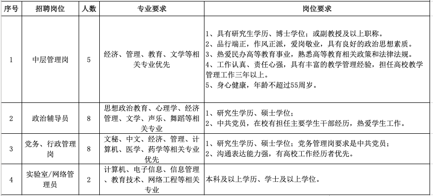 3shp00d4o9 3shp00d4o9