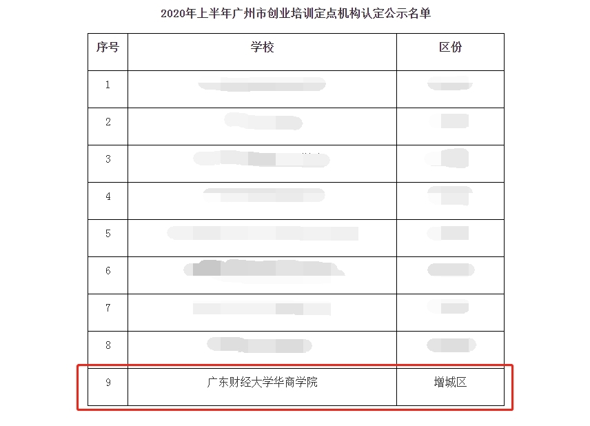 6xapdt9wst 6xapdt9wst