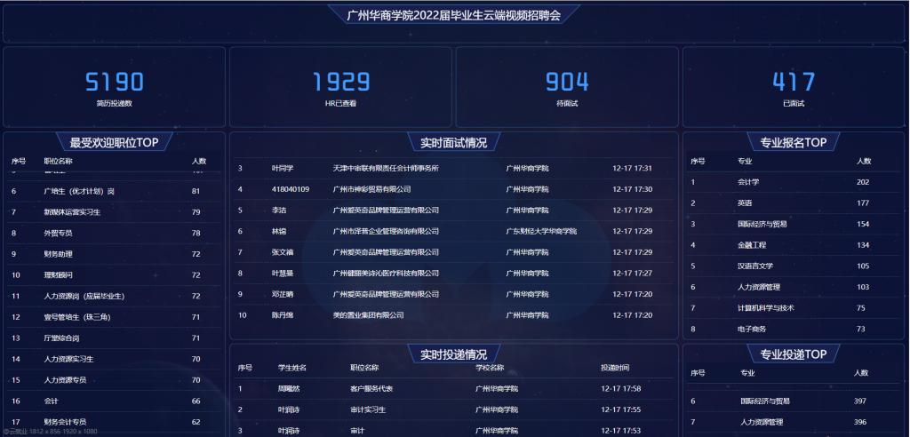 4h5e7ed2jm 4h5e7ed2jm