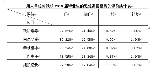 31nd19b01e 31nd19b01e