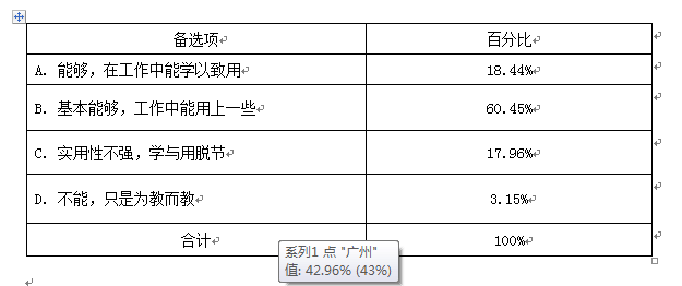 39ob64j03i 39ob64j03i