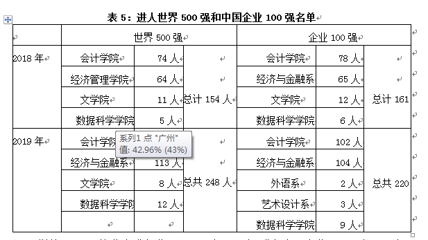 3ycby7200d 3ycby7200d