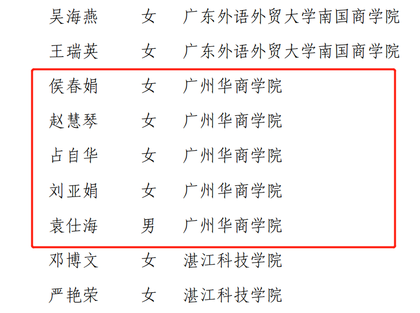 316wa0s90s 316wa0s90s