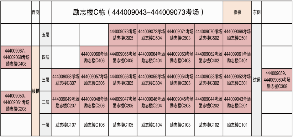 3i2gr809yl 3i2gr809yl