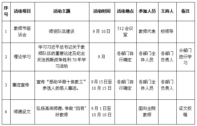 22E9DD10C0A464496D0595197D5C4EC0