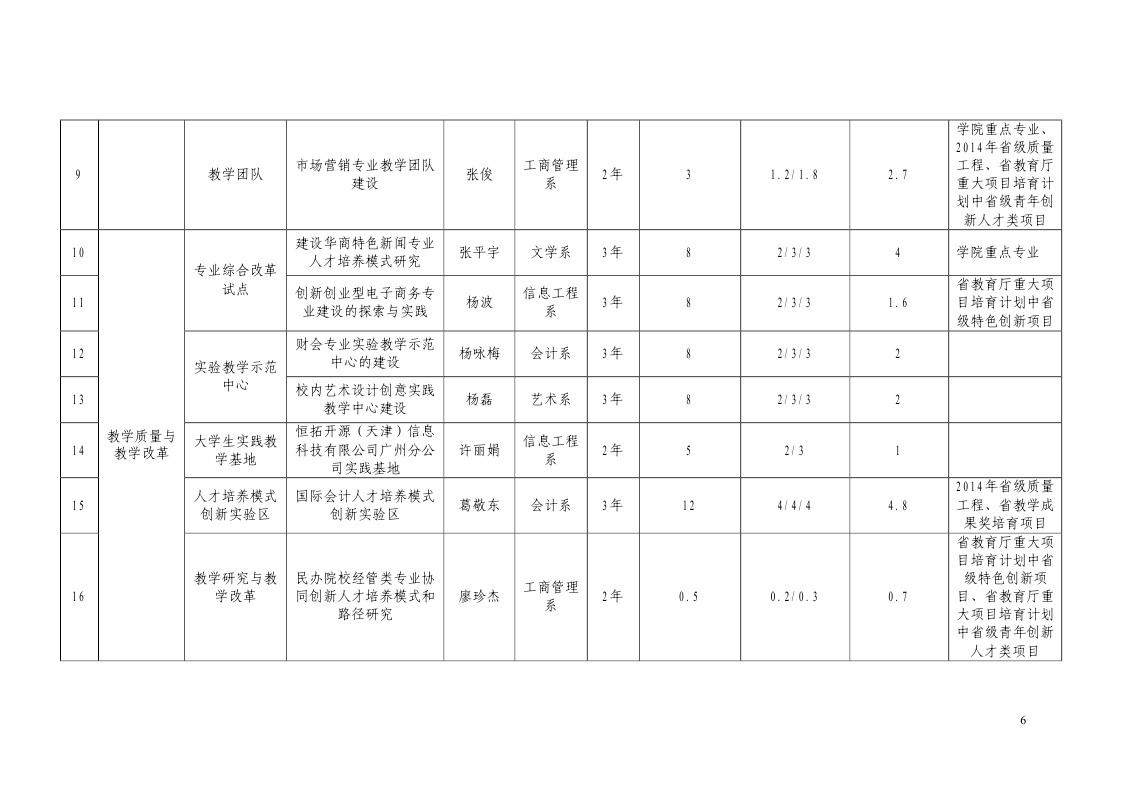 13CD224F969D5F028F14B2AD7E6FFBF7