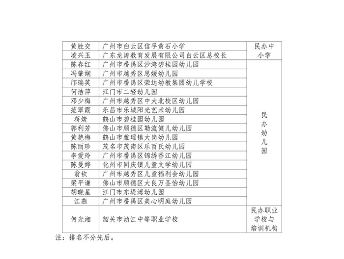 5E35BACE8178B79B389D69DCE5516510