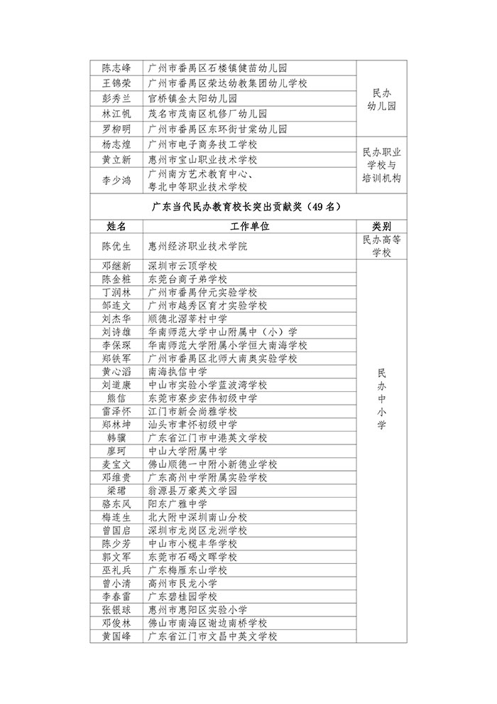 5FE343E1F068F845F930C6043AD97371