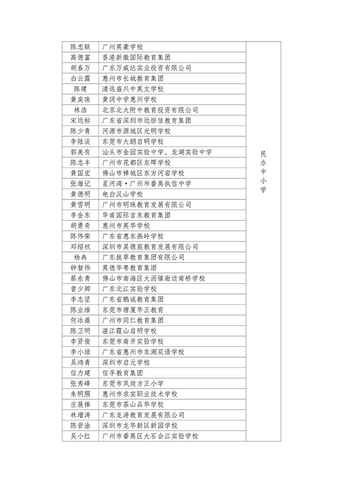 9C9FA5BE9A0CD5212AD2D346D22BF24F