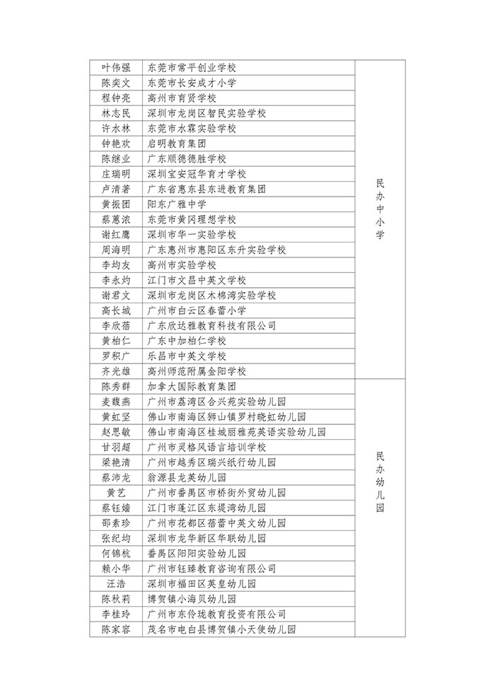 D1B81004FB6A5059E3A9A78BC81CCA3C